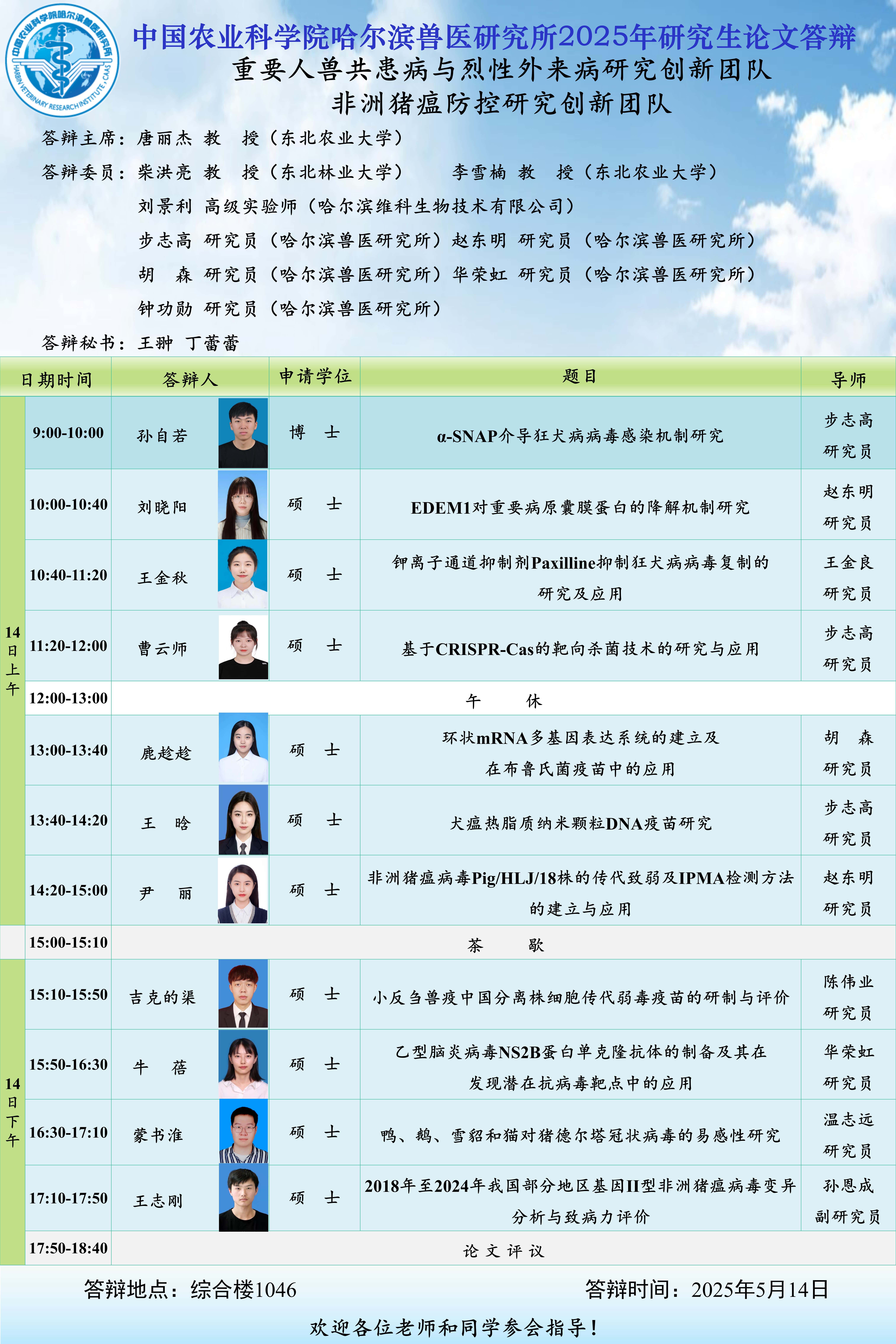 5-重要人兽共患病与烈性外来病创新团队 非洲猪瘟防控创新团队-答辩海报-2025(1)_01_副本.jpg